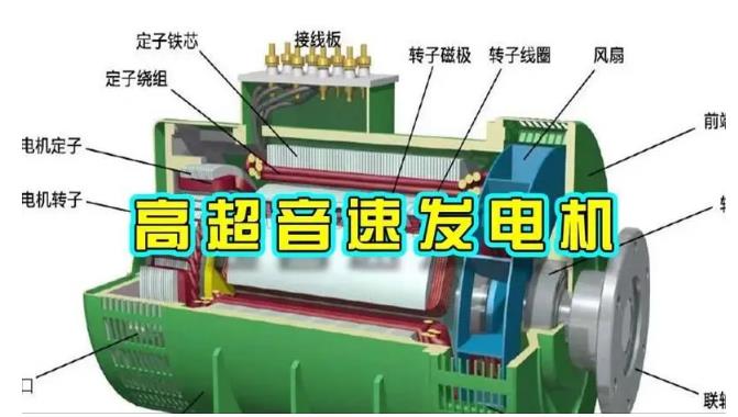江南颠覆你对发电方式的认知！中国革命性发电机公开揭秘 